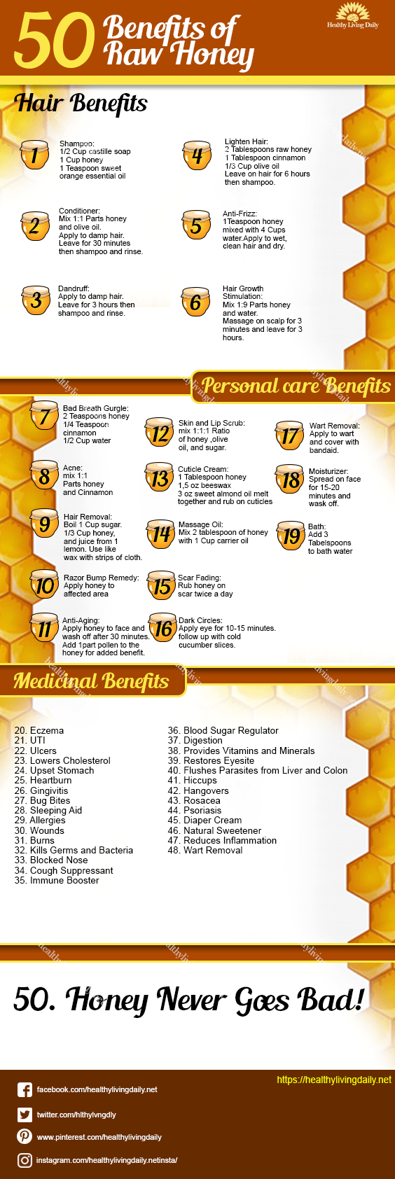50 Benefits Of Raw Honey Infographic Healthy Living Daily 4036