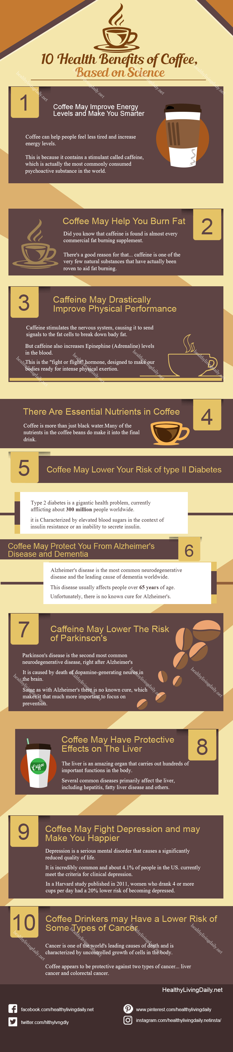 10 Health Benefits Of Coffee Infographic (Some Might Surprise You