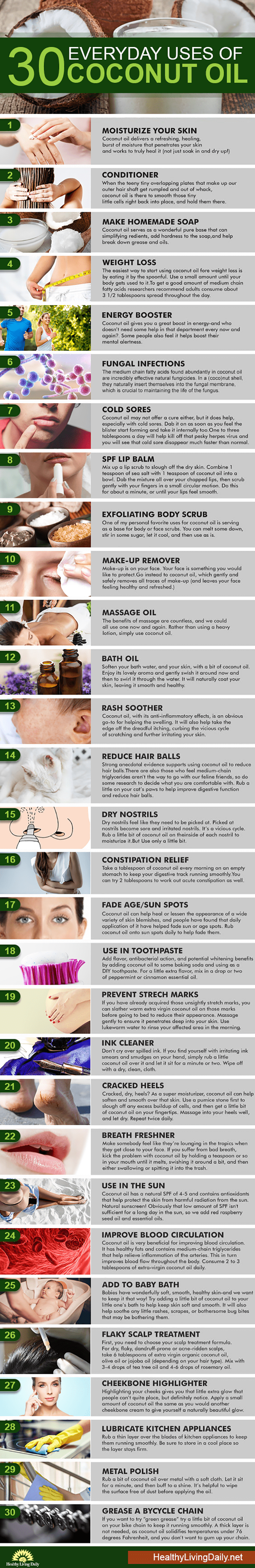 30 everyday uses for coconut oil