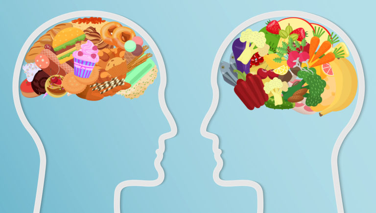 How Are Foods Affecting Your Brain Infographic