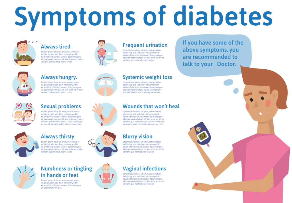 Early Warning Signs Of Diabetes You Should Know About Healthy Living Daily 4641