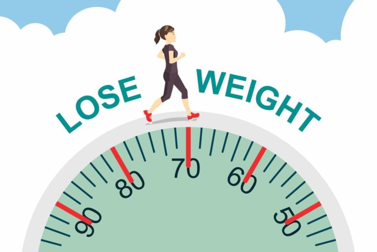 How to Lose Weight in 2 Weeks