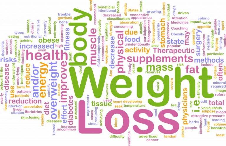 Reasons Why Weight Loss May Be Difficult