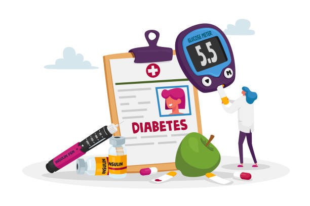 Tiny Doctor Female Character Insert Sample with Blood into Digital Glucose Meter to Control Diabetes Sickness. Huge Medicine Bottle, Insulin Pen and Apply for Healthy Life. Cartoon Vector Illustration