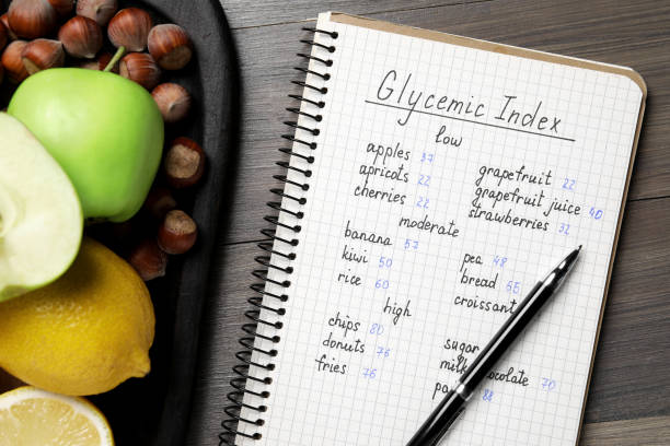 Notebook with products of low, moderate and high glycemic index, pen and food on wooden table, flat lay