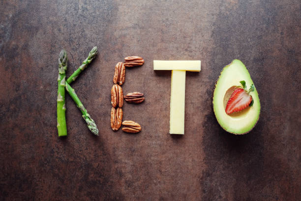 Keto-001 Keto word made from ketogenic food