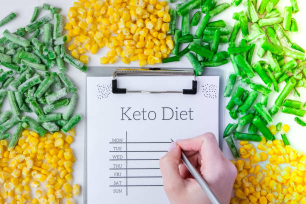 Keto DIET plan. Frozen vegetables food of yellow corn, green beans. Harvest Food preservation for winter. Veganism, vegetarian healthy eating, Empty copy space for text