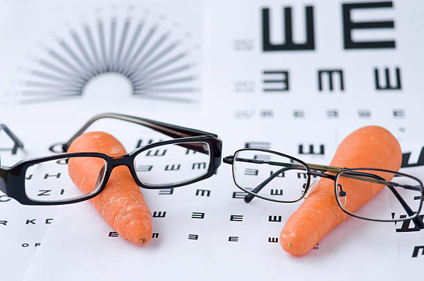Glasses, Carrot and Eye Chart